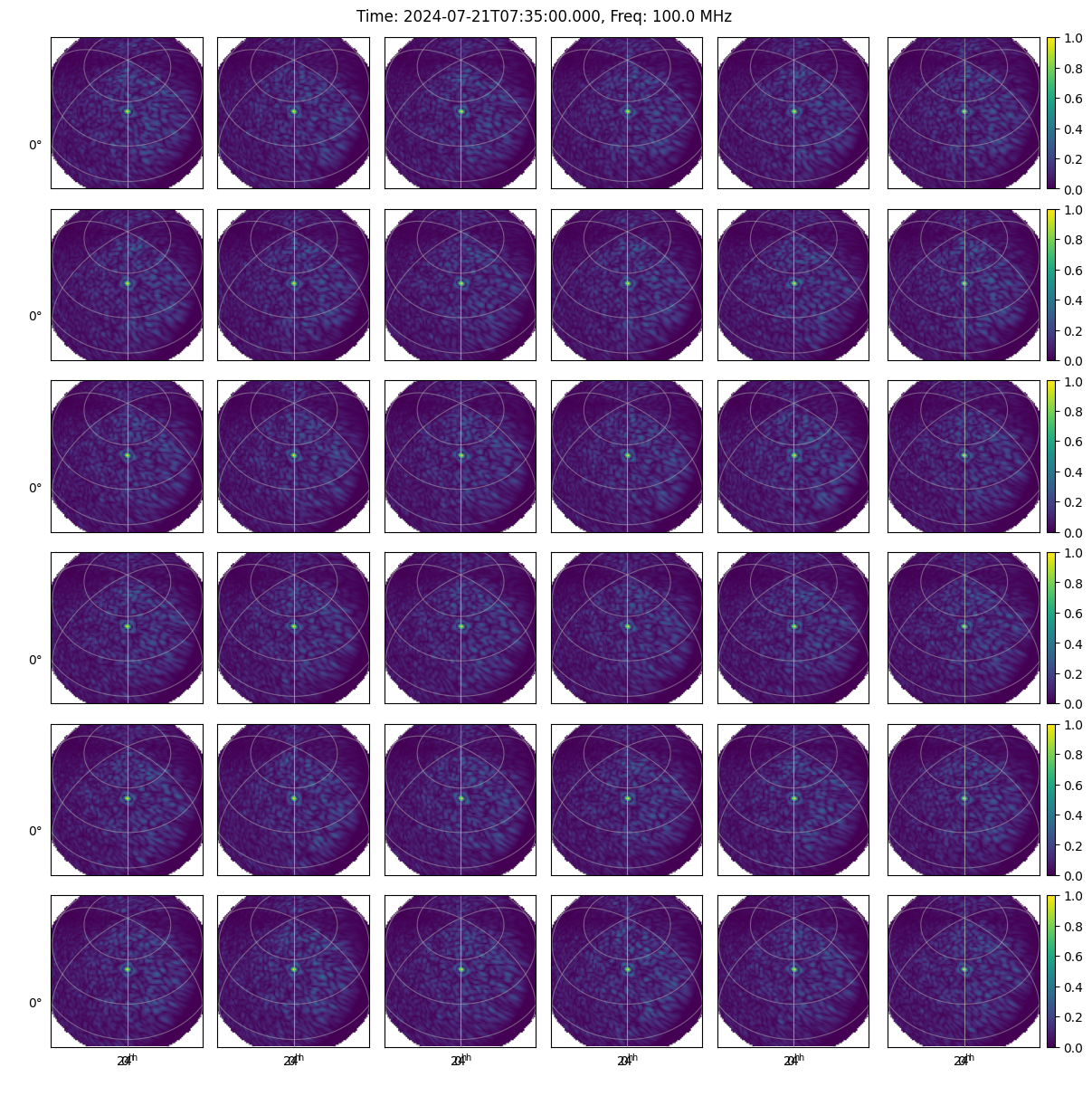 ../_images/6d65193ecf4716d88c6def8a7d74a1de415724d638bbebf7dd4ccf0fa5a18893.png