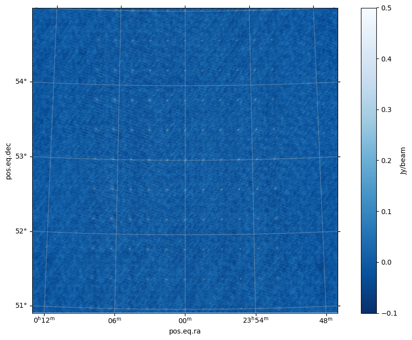 ../_images/a4dcf93e7f92d6233bd3bfc236f794e38f82474a3a37b54cbcf916c9c8b925f3.png
