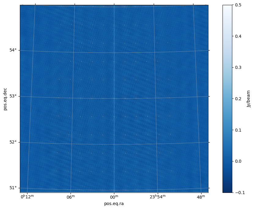 ../_images/b38ad96de3528331cdf26b2cf1ea218654535239f52c56aa927b39f6e9fec5fb.png