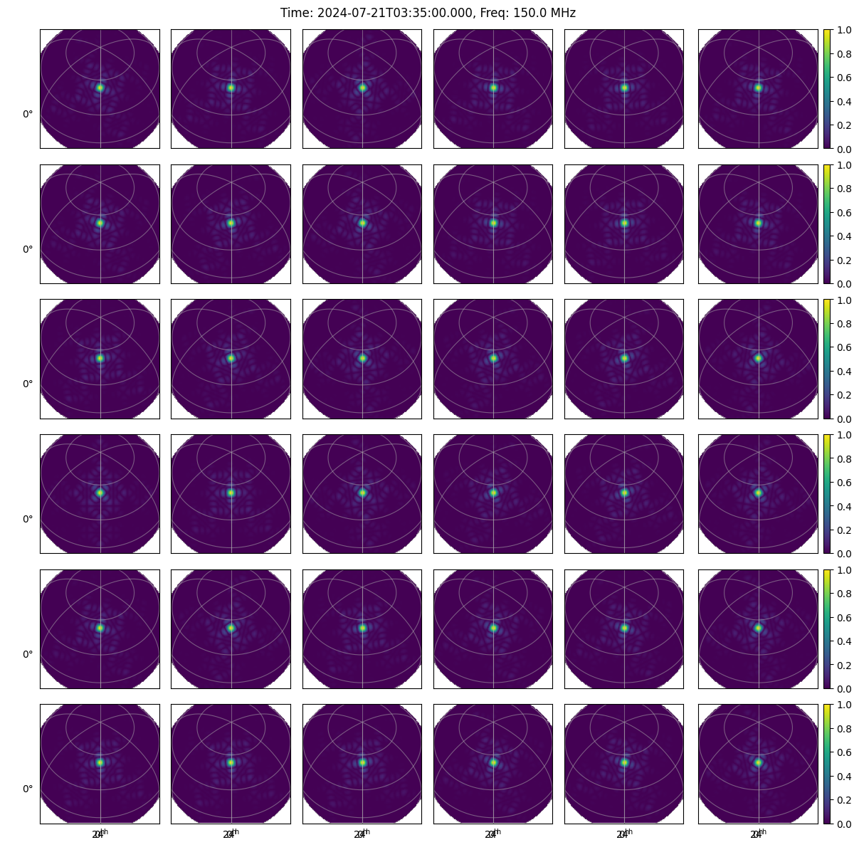 ../_images/f7011e352bc91d38fa911ab608663b902f26c6e91dbc62a4ec8e33b270ae51be.png