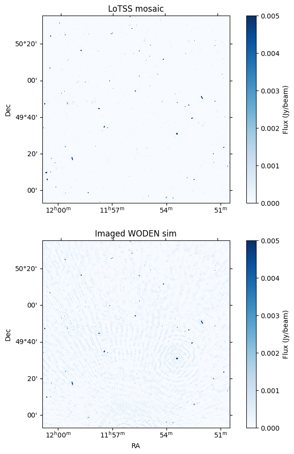 ../_images/202948fcffbaffaec56ec882fef19a06c09c64e39022c2a736c7de74d92c1543.png