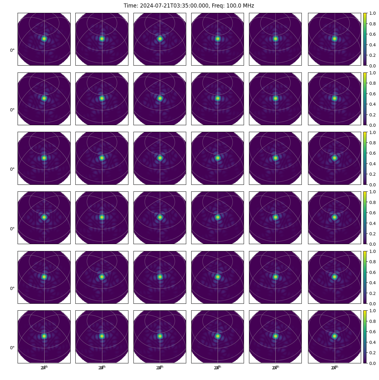 ../_images/b1ed226929a827cfc1f67be265fca03ca1f36da9f4cd1f17788ed88d48821cbf.png