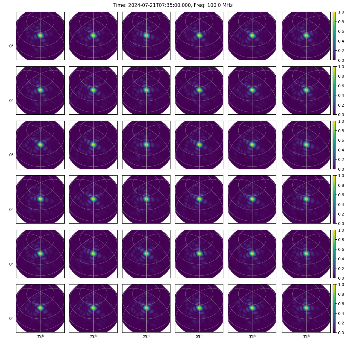 ../_images/f669e50246cfadfdd49fee75a04e157126df6170be53c60a60d5bbe055915b6e.png