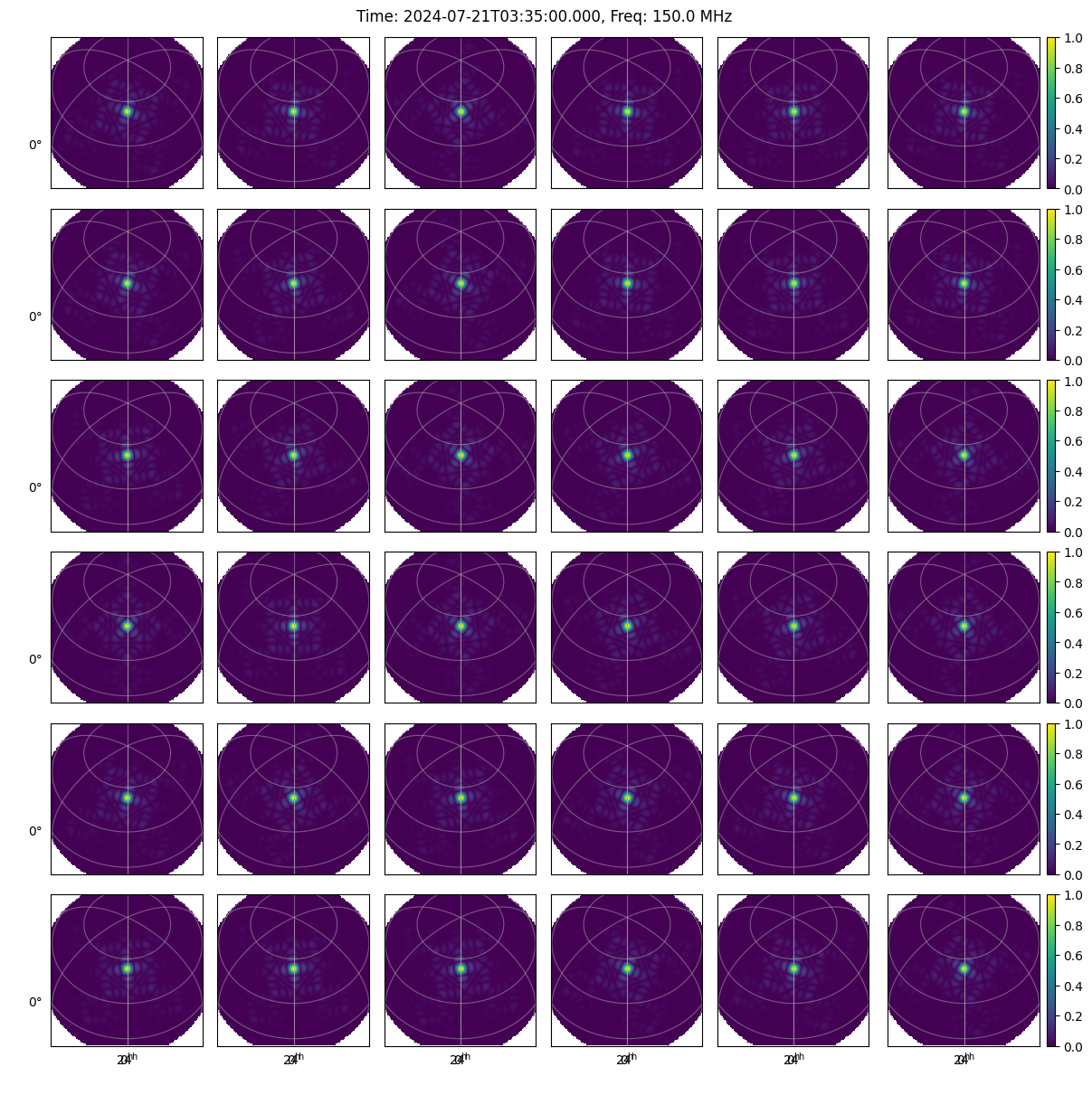 ../_images/049f3682f17b95ea7806c4282be9107d1415ecce241b02f7d78cd3af0aa3c929.png