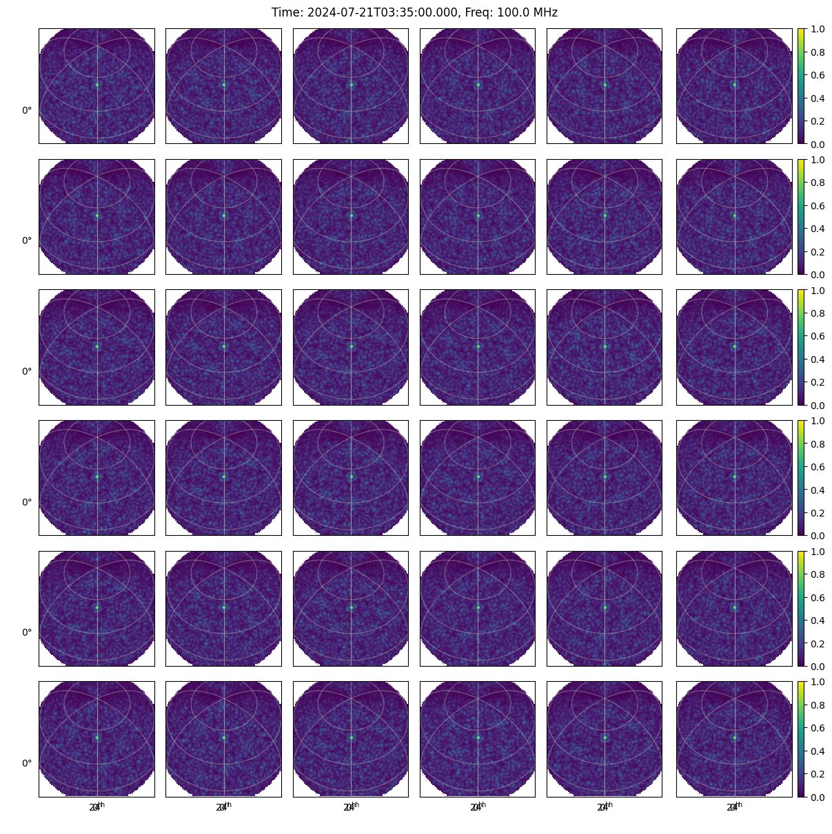 ../_images/5a6b403420f5b509e78fc64e5b121a37892d23ca1a2140e8949d2834ceef9cab.png