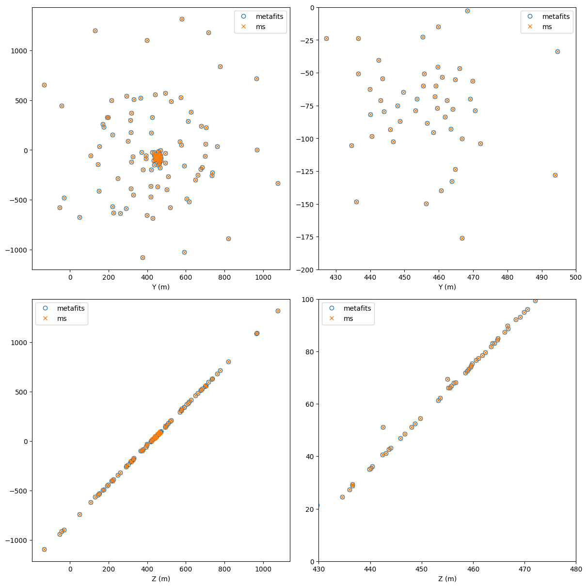 ../_images/708a42baf28d039bec1cf25d35cb1812170a4c67e8d091283406fa69edee4d89.png