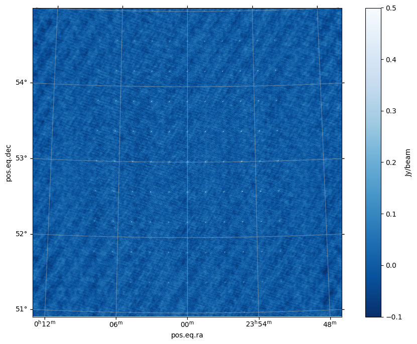 ../_images/a32fad58eb0687e6237e4401d4a38c38ea76dc1bdb15bd77915296c3a91a5963.png