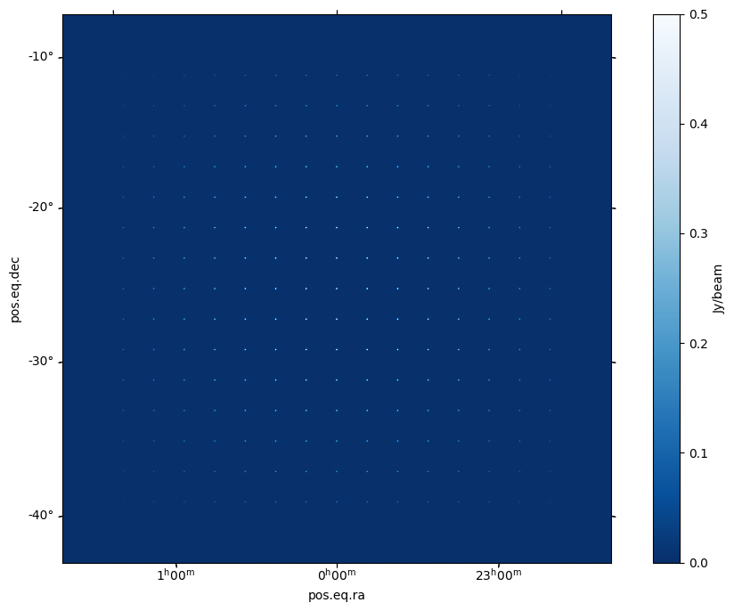 ../_images/c5ea486e2a90aaa543ddf708d6cab0be879735773bd6d86bc3ca4133593f6e79.png