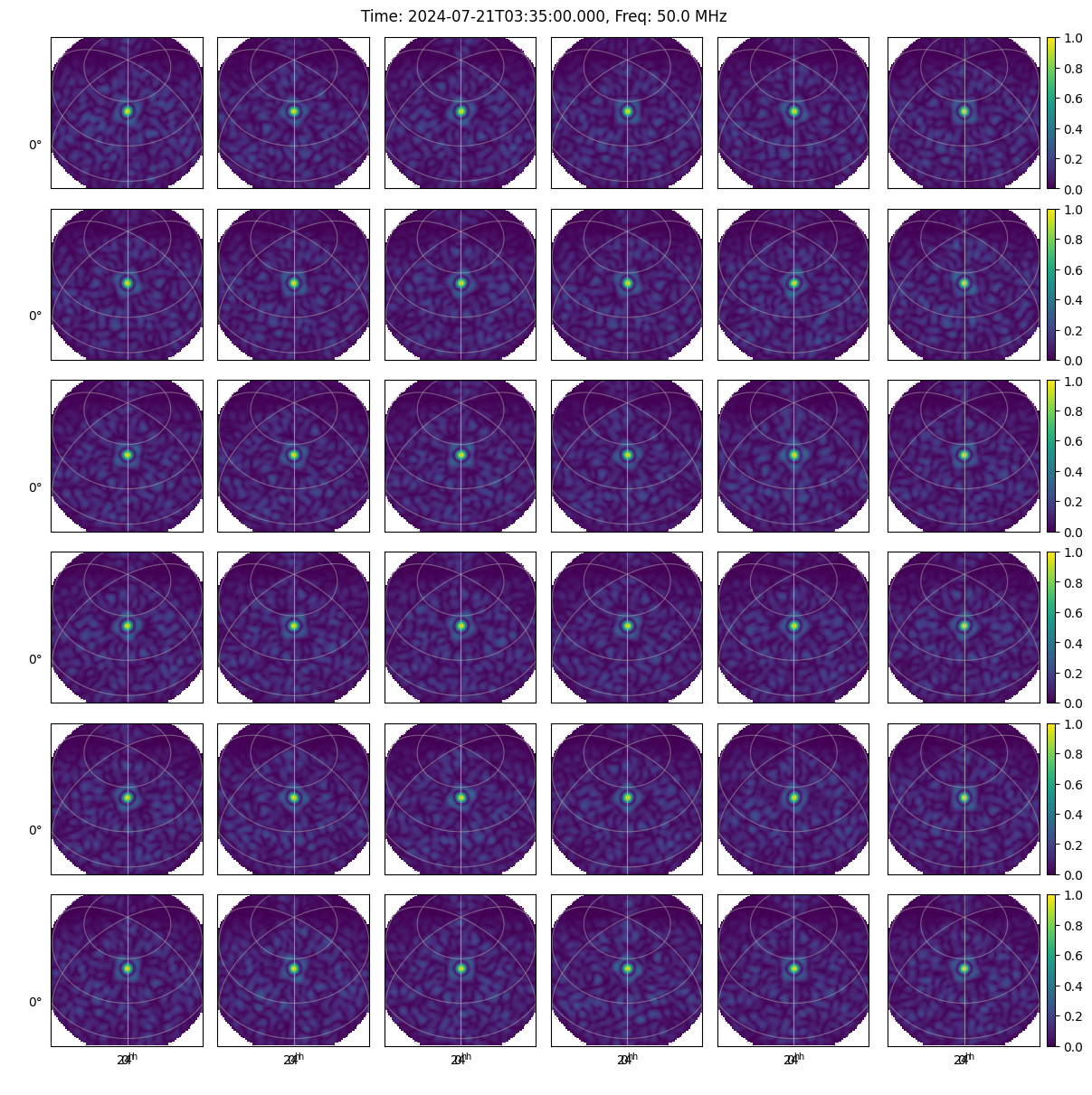 ../_images/c74bc80acffe1aac8bce884f556d4e881101d811975dd1d7b16904c315b0fd59.png