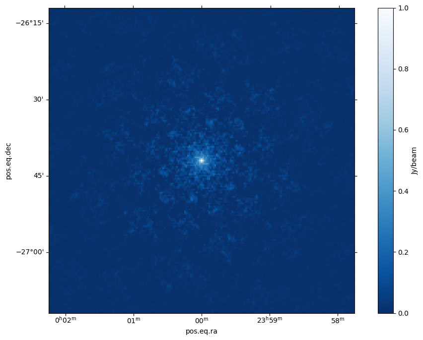 ../_images/fcb70ba73067d70801cc660ddd7e957e7ae8b10b022dbcb0a36df8c6eb0adc45.png