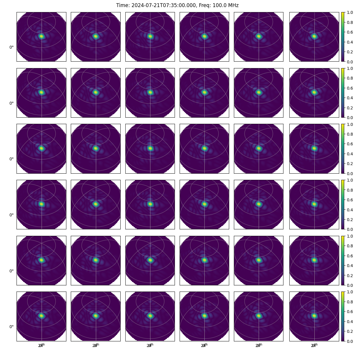 ../_images/79882cb05d56f5345db4bbe84574a3b6e8fc2c0964cb79aa7197b8897aee78d1.png