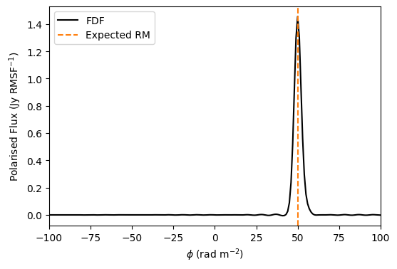 ../_images/1afeeae166d018f1d95c9cfb892c7d42d9f72d5be0ab7e767bfe513da66124c6.png