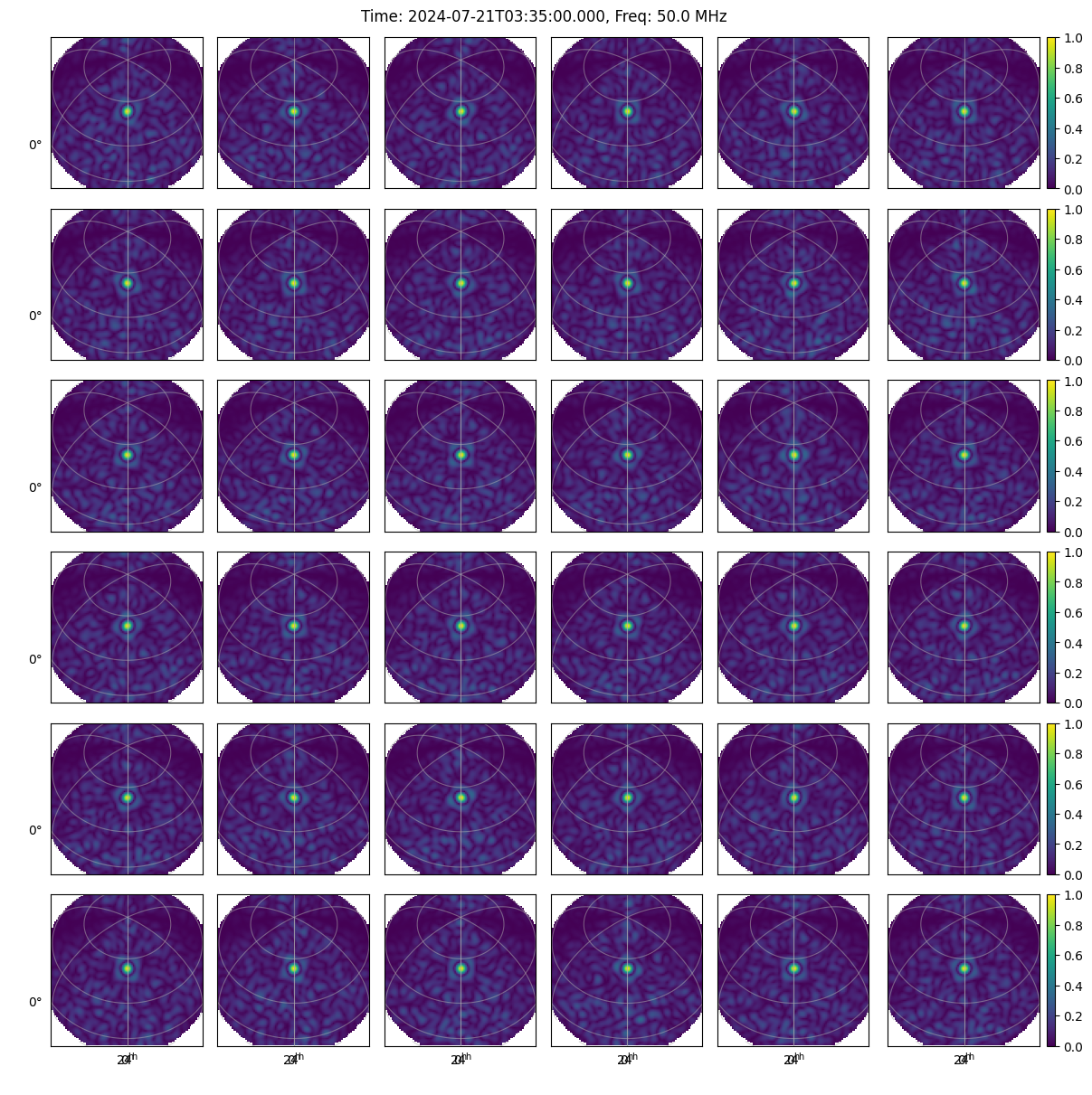 ../_images/2beceac50195b21cbb7e3e0814be3da471f83923f80e012e8a57411e90b35a28.png