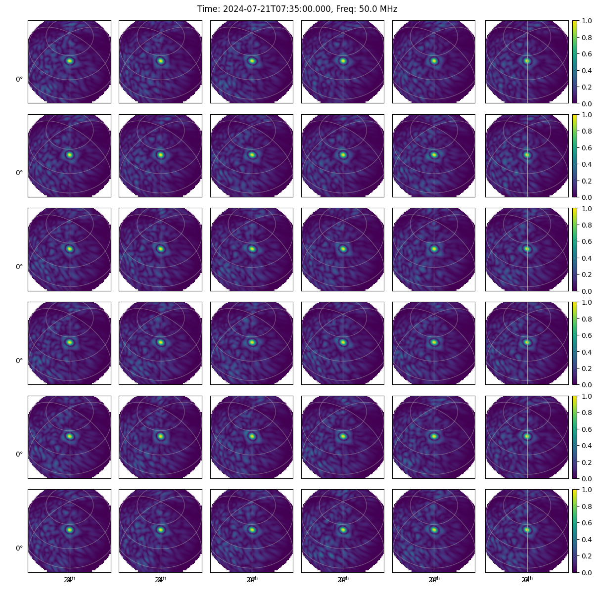 ../_images/341d897d14b5da48c98bb45617cee172c756f1ab5e85f05128fbdff0cecdde75.png