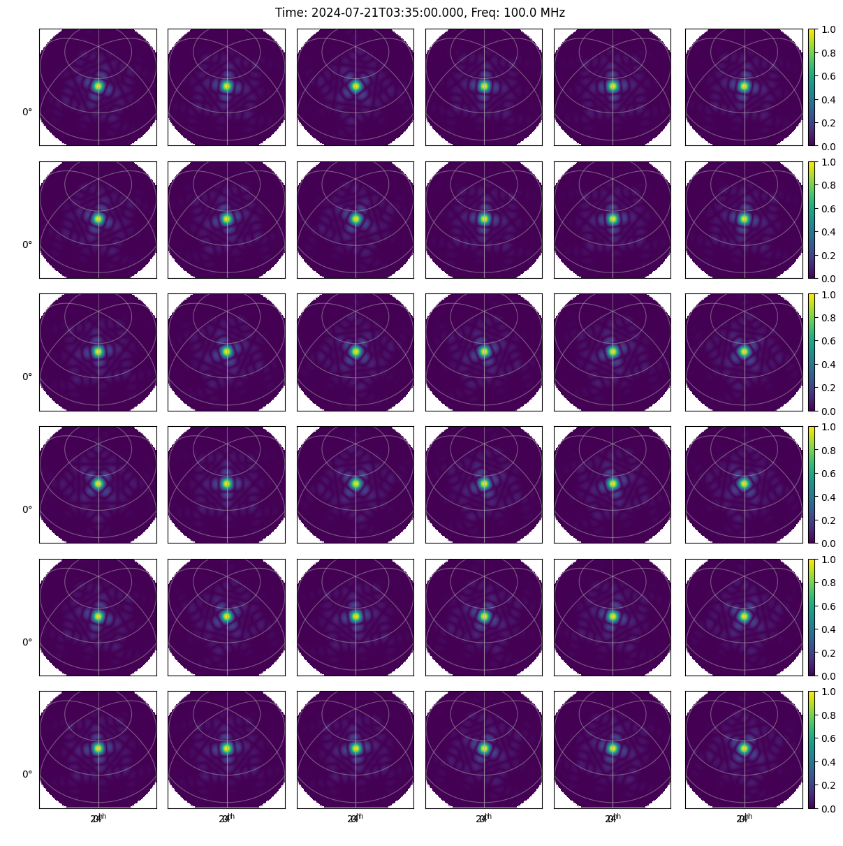 ../_images/dbb751294ff4fa165081f5fc73a66322eb967335771c288c2086e2f45c267757.png